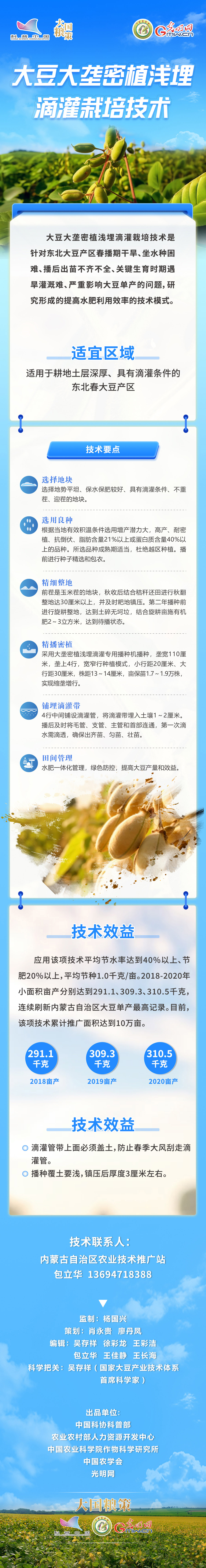 3-大豆大垄密植浅埋滴灌栽培技术.jpg
